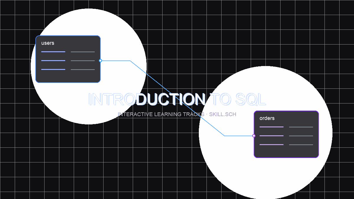Introduction to SQL